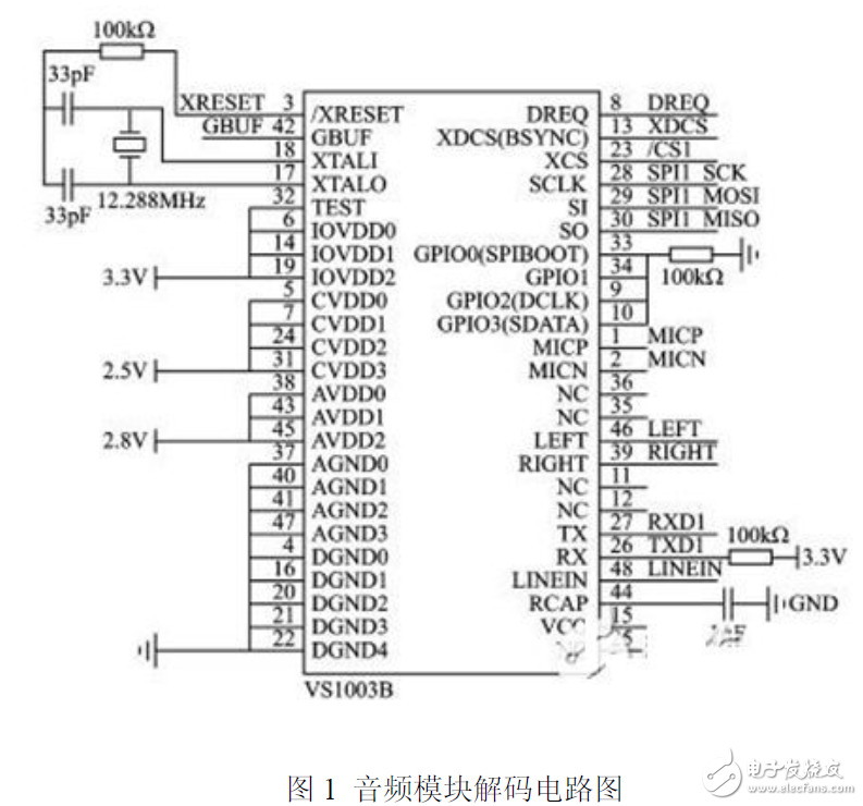 图集锦TOP12 —电路图天天读（110）long8唯一登录低功耗MCU电子电路设计(图2)