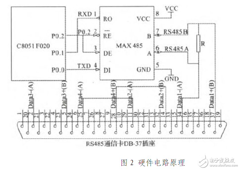图集锦TOP12 —电路图天天读（110）long8唯一登录低功耗MCU电子电路设计(图18)