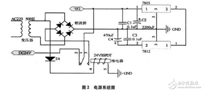 图集锦TOP12 —电路图天天读（110）long8唯一登录低功耗MCU电子电路设计(图35)