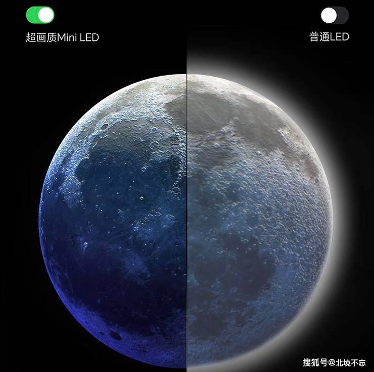 ED电视的区别内行人道出实情选择一目了然long8唯一登录MiniLED电视和L