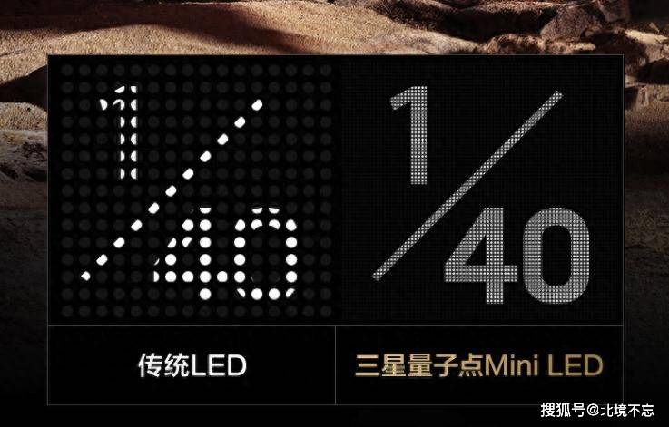ED电视的区别内行人道出实情选择一目了然long8唯一登录MiniLED电视和L(图3)